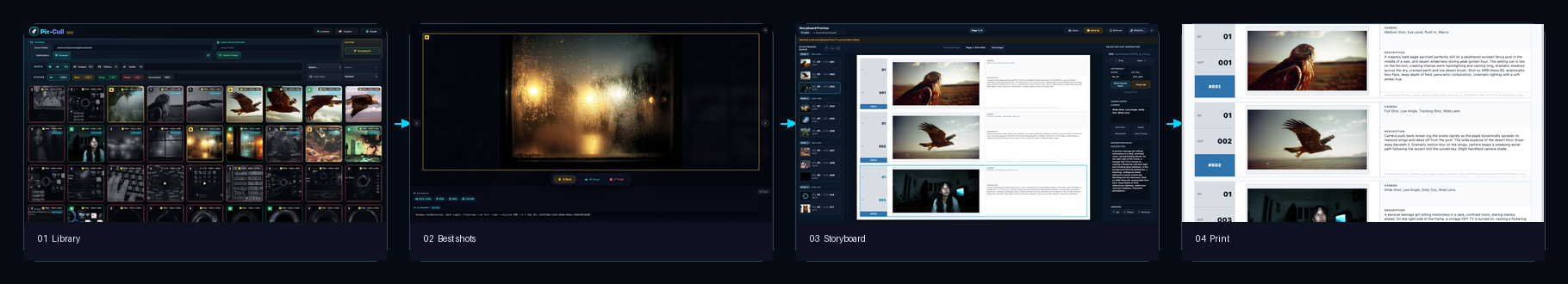 Pix-Cull workflow from Library culling to Storyboard and Print Preview